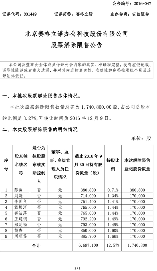 北京赛格立诺办公科技股份有限公司股票解除限售公告